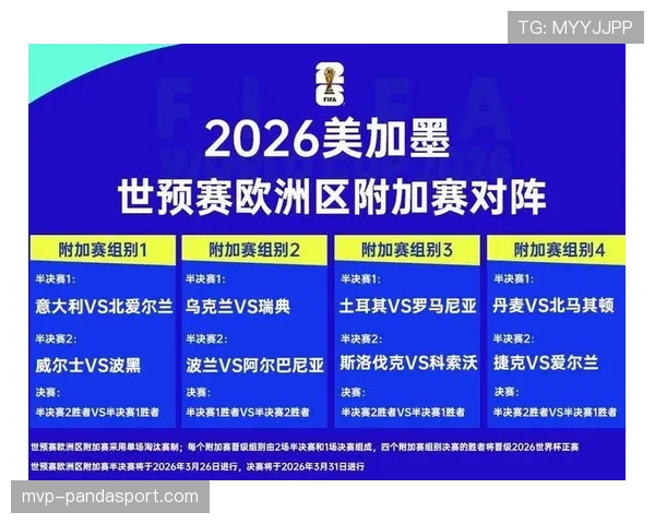 2026世界杯小组赛怎么分组和晋级淘汰赛规则详解