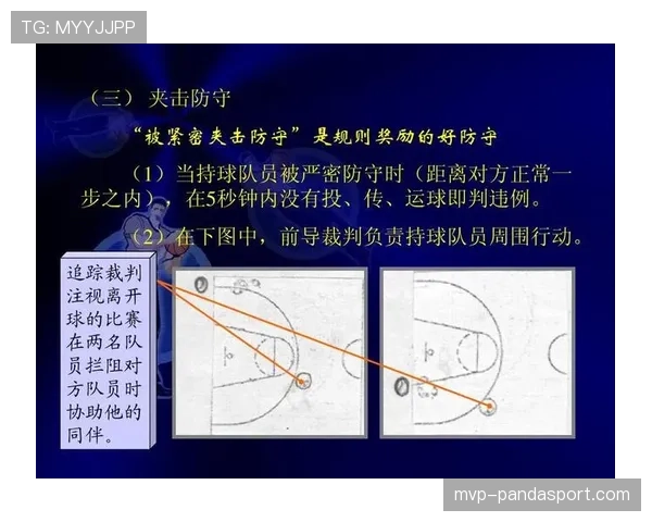 官方篮球规则对回场违例的定义与判定标准