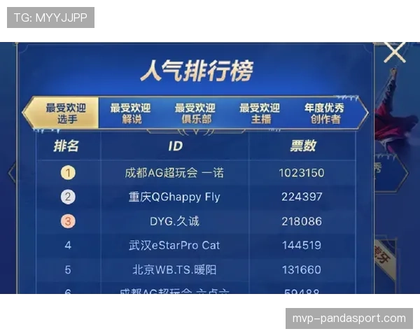 比赛重赛规则详解：关键判罚条件与裁判执行流程解析