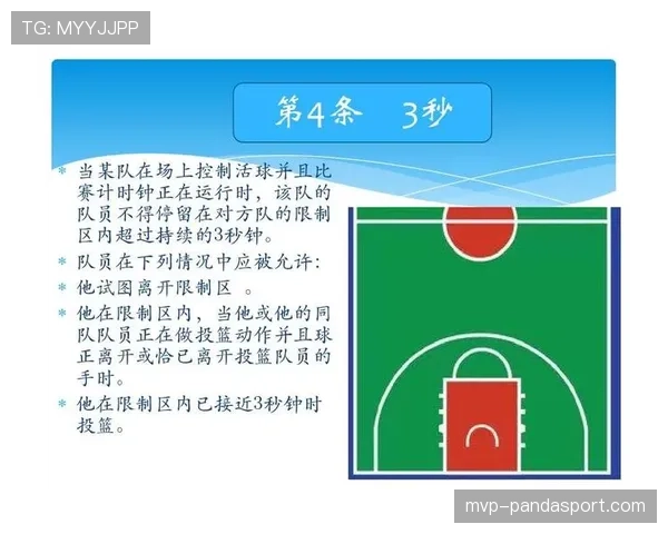 篮球无球掩护规则详解：如何合法设置屏障与常见违例解析