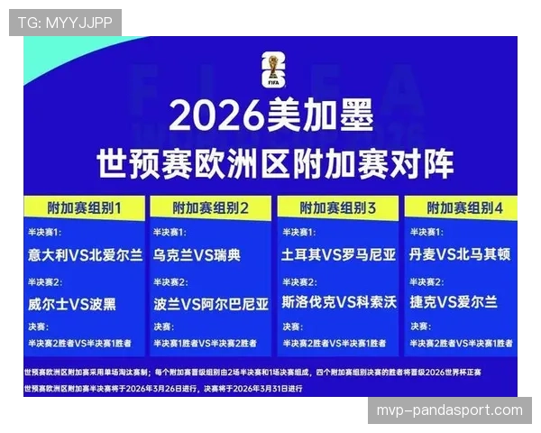 土耳其队2026世界杯预选赛突围前景分析 欧洲区黑马能否再现奇迹