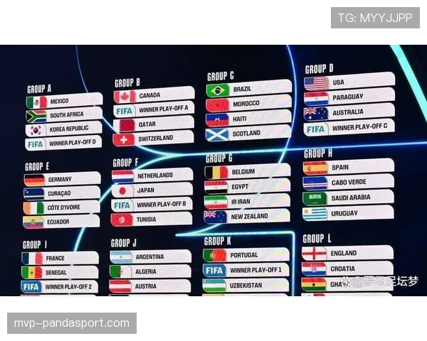 2026世界杯黄牌会带入淘汰赛吗