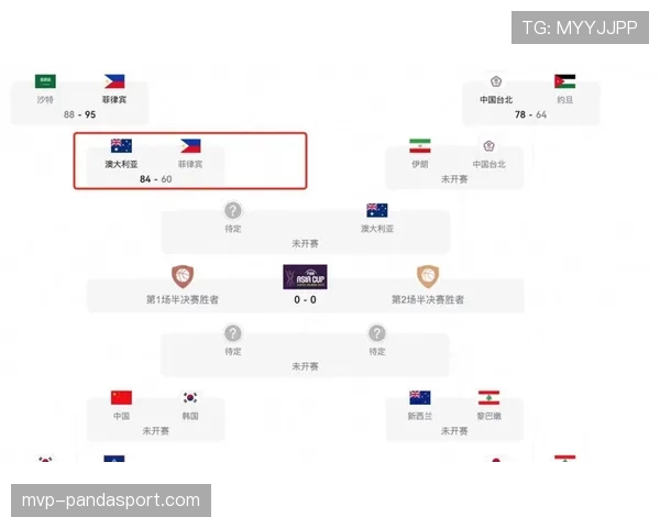 美国末轮不敌土耳其:小组第一位置仍未动摇 美国末轮不敌土耳其:小组第一位置仍未动摇